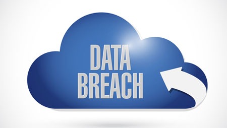 The Equifax Data Breach: How Did It Happen?