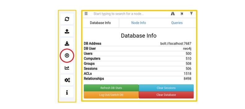 Getting Started with BloodHound